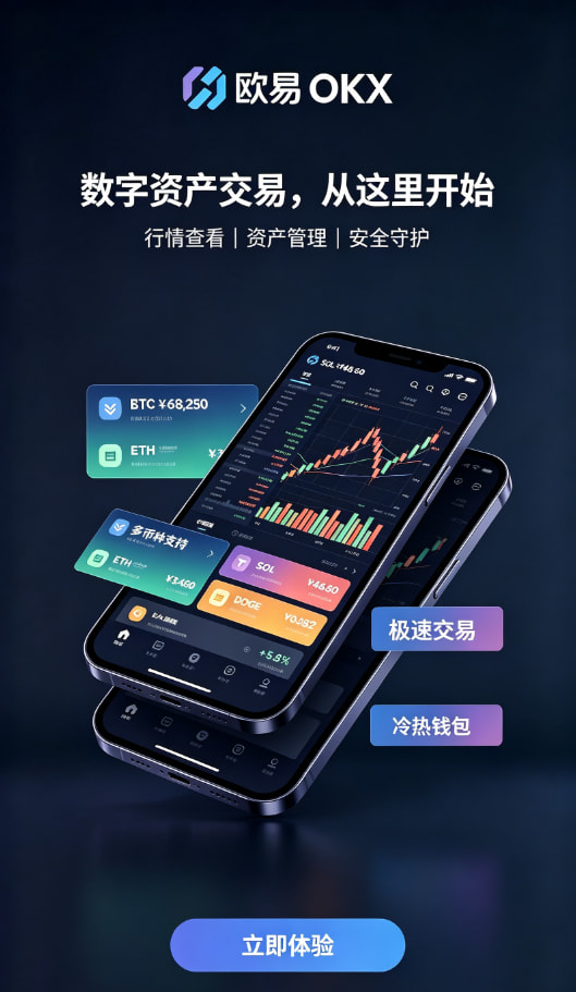 欧交易所平台app行情界面操作示意